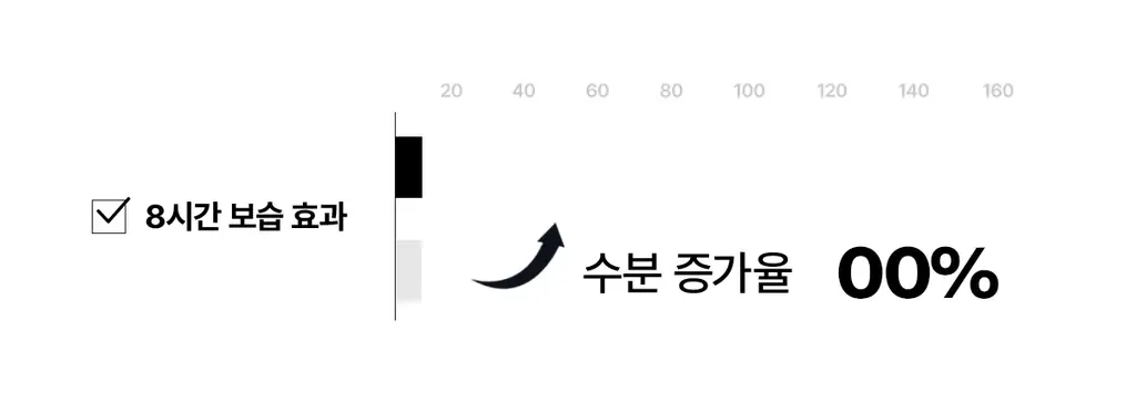 [세럼광채] 티핏 래디언스 핏 세럼 파운데이션 19colors 상세페이지 12